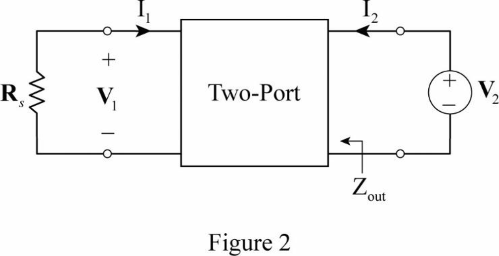 ECE 285/286:FUND ELCT CIRCUITS(LL)WACC, Chapter 19, Problem 88P , additional homework tip  2