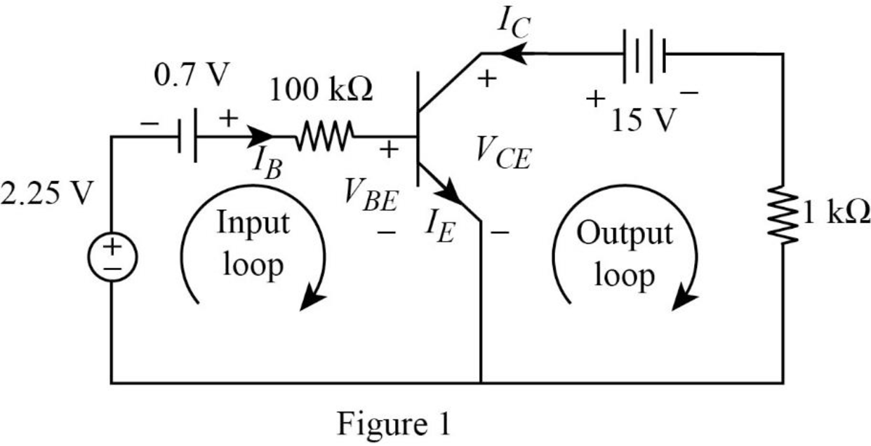 FUND.OF ELECTRIC CIRCUITS(LL)-W/CONNECT, Chapter 3, Problem 89P 