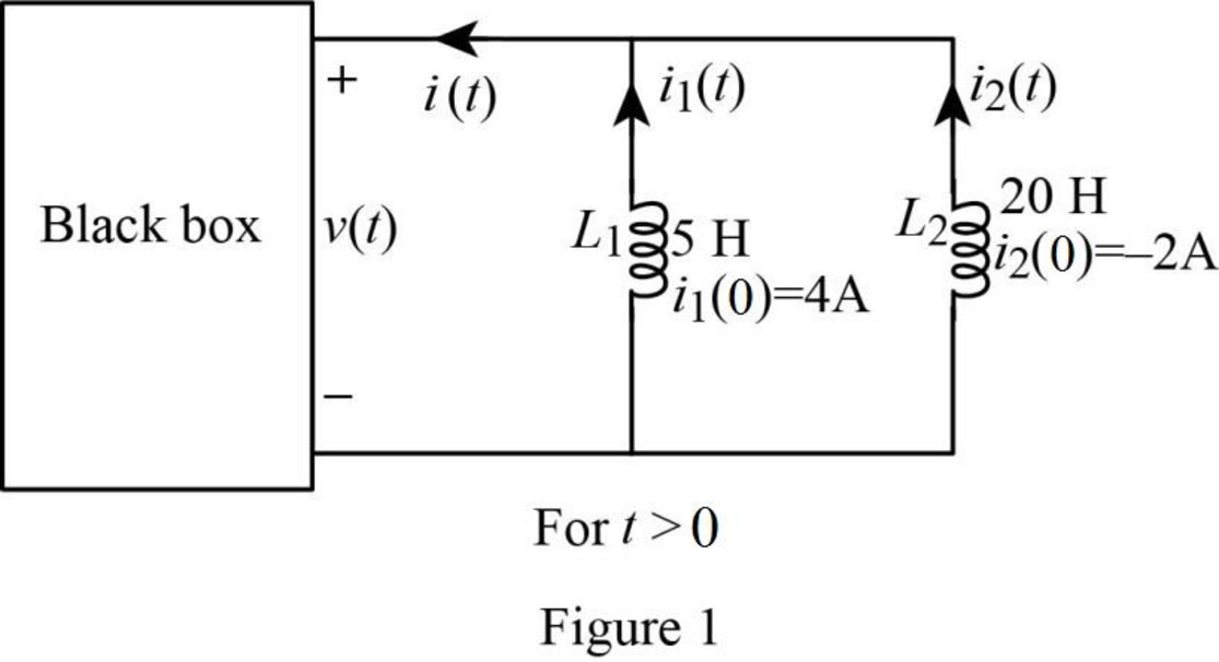 FUNDAMENTALS OF ELEC.CIRC.(LL)-W/ACCESS, Chapter 6, Problem 65P , additional homework tip  1