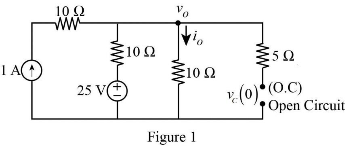Fundamentals of Electric Circuits, Chapter 7, Problem 80P , additional homework tip  1