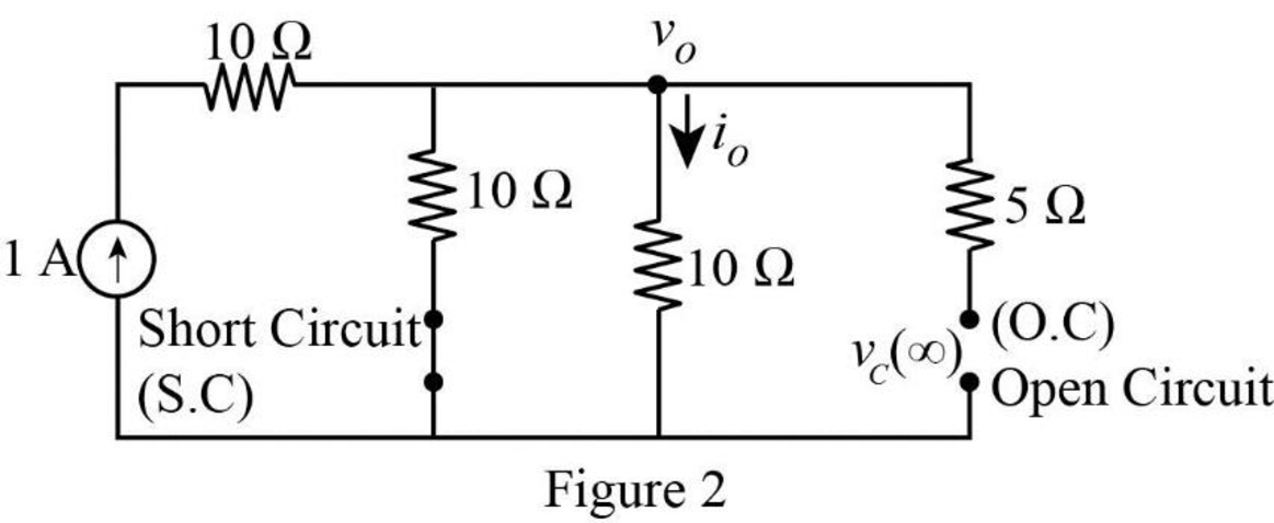 Fundamentals of Electric Circuits, Chapter 7, Problem 80P , additional homework tip  2