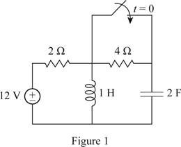FUNDAMENTALS OF ELECTRONIC CIRCUITS LL, Chapter 8, Problem 1RQ , additional homework tip  1