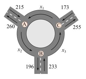 MAT 171 ACCESS CODE, Chapter 9, Problem 30T 