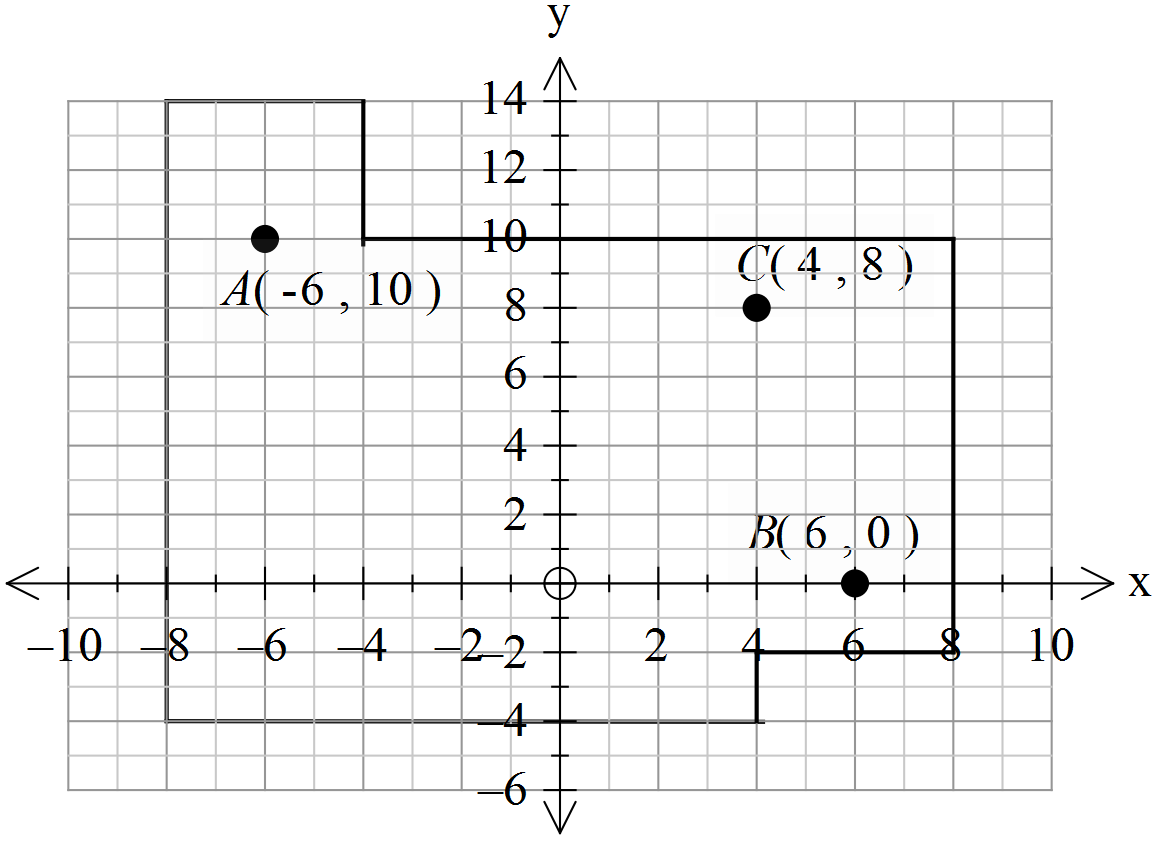 College Algebra Essentials, Chapter 2.1, Problem 67PE 