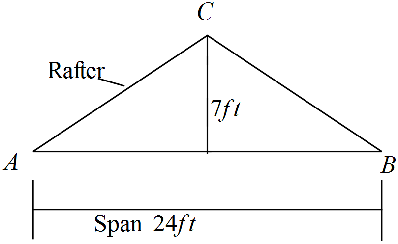 College Algebra Essentials, Chapter 2.4, Problem 34PE 