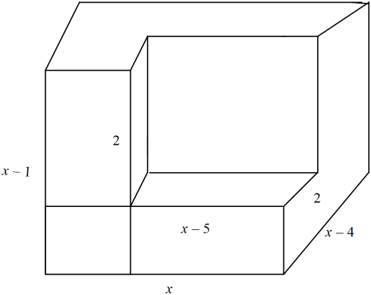 College Algebra Essentials, Chapter 3.3, Problem 96PE 