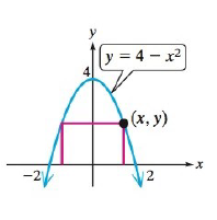 College Algebra Essentials, Chapter 3.4, Problem 105PE 
