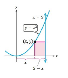 College Algebra Essentials, Chapter 3.4, Problem 106PE 