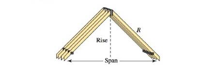 Chapter R.4, Problem 112PE, If the span of a roof is 36 ft and the rise is 12 ft, determine the length of the rafter R. Give the 