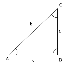 College Algebra & Trigonometry - Standalone book, Chapter 7, Problem 1PRE 