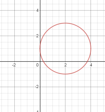 Advanced Mathematical Concepts: Precalculus with Applications, Student Edition, Chapter 10, Problem 15SGA 