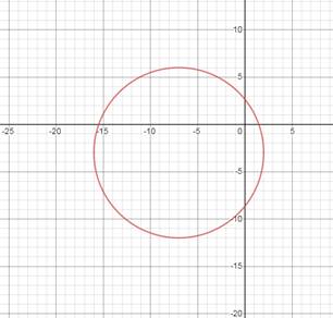 Advanced Mathematical Concepts: Precalculus with Applications, Student Edition, Chapter 10, Problem 17SGA 