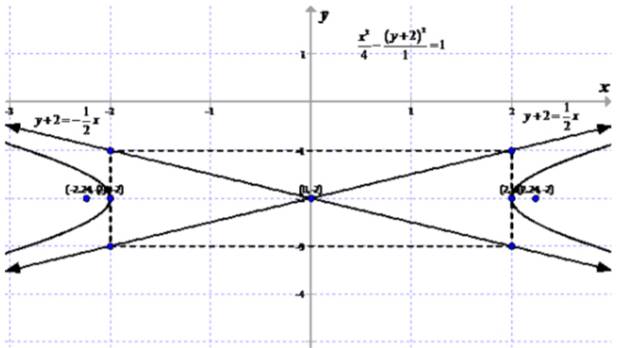 Advanced Mathematical Concepts: Precalculus with Applications, Student Edition, Chapter 10, Problem 27SGA 