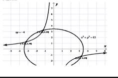 Advanced Mathematical Concepts: Precalculus with Applications, Student Edition, Chapter 10, Problem 58SGA , additional homework tip  1