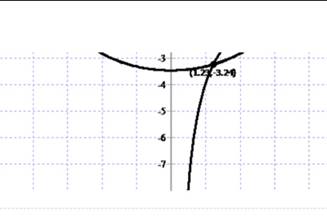 Advanced Mathematical Concepts: Precalculus with Applications, Student Edition, Chapter 10, Problem 58SGA , additional homework tip  2