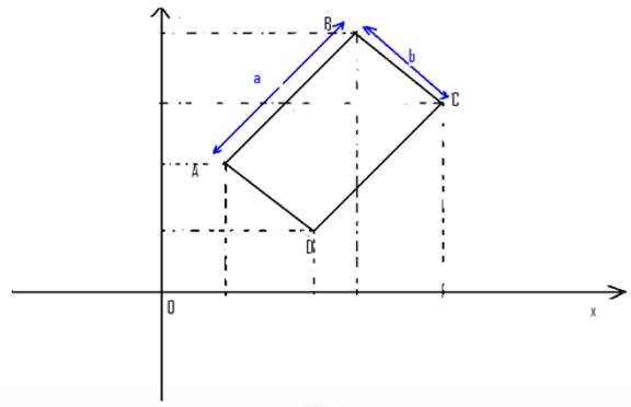 Advanced Mathematical Concepts: Precalculus with Applications, Student Edition, Chapter 10.1, Problem 10CFU 