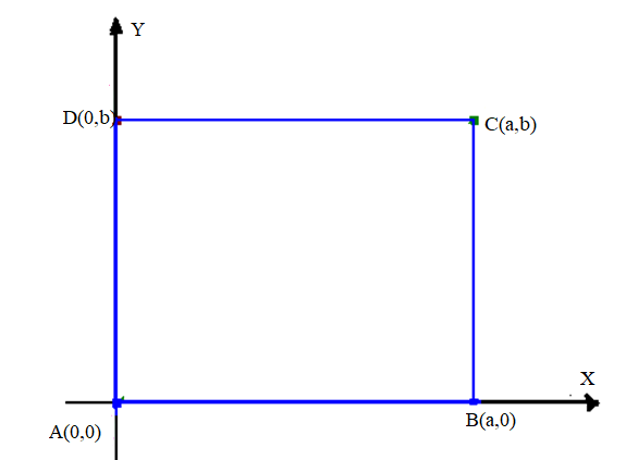 Advanced Mathematical Concepts: Precalculus with Applications, Student Edition, Chapter 10.1, Problem 4CFU 