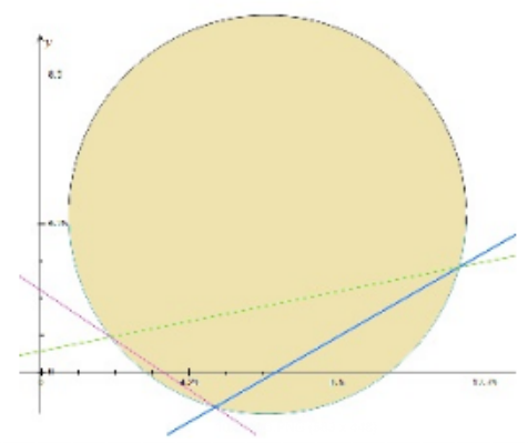 Advanced Mathematical Concepts: Precalculus with Applications, Student Edition, Chapter 10.2, Problem 44E , additional homework tip  2