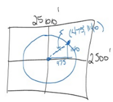 Advanced Mathematical Concepts: Precalculus with Applications, Student Edition, Chapter 10.2, Problem 48E , additional homework tip  2