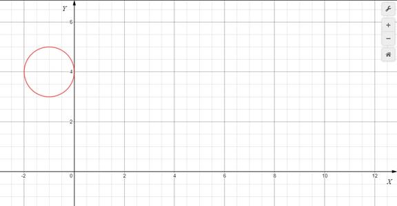 Advanced Mathematical Concepts: Precalculus with Applications, Student Edition, Chapter 10.2, Problem 7CFU 