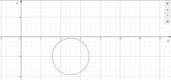 Advanced Mathematical Concepts: Precalculus with Applications, Student Edition, Chapter 10.2, Problem 9CFU 