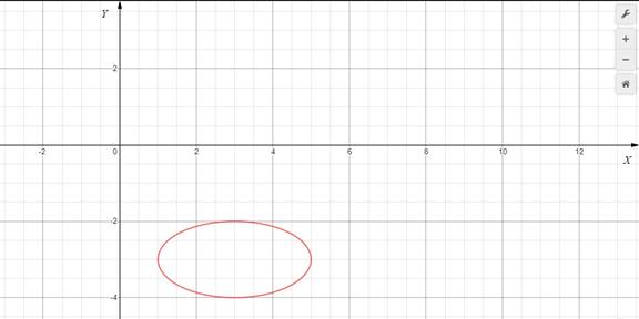 Advanced Mathematical Concepts: Precalculus with Applications, Student Edition, Chapter 10.3, Problem 43E 