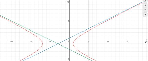 Advanced Mathematical Concepts: Precalculus with Applications, Student Edition, Chapter 10.4, Problem 19E 