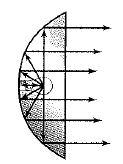 Advanced Mathematical Concepts: Precalculus with Applications, Student Edition, Chapter 10.5, Problem 33E , additional homework tip  1