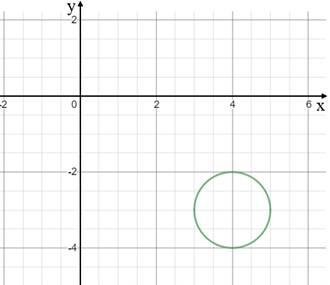 Advanced Mathematical Concepts: Precalculus with Applications, Student Edition, Chapter 10.6, Problem 14E 