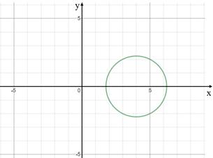 Advanced Mathematical Concepts: Precalculus with Applications, Student Edition, Chapter 10.6, Problem 20E 