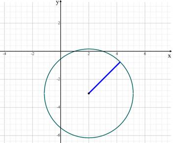 Advanced Mathematical Concepts: Precalculus with Applications, Student Edition, Chapter 10.6, Problem 24E 