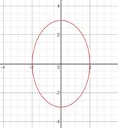 Advanced Mathematical Concepts: Precalculus with Applications, Student Edition, Chapter 10.6, Problem 3GCE 