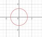 Advanced Mathematical Concepts: Precalculus with Applications, Student Edition, Chapter 10.6, Problem 5GCE 