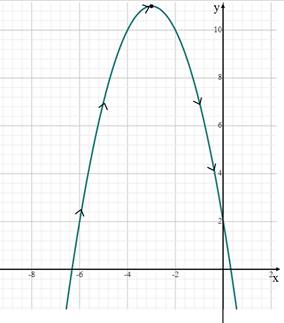 Advanced Mathematical Concepts: Precalculus with Applications, Student Edition, Chapter 10.6, Problem 8CFU 