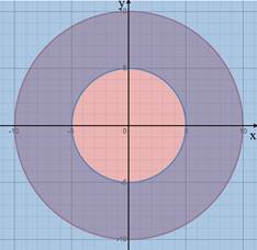 Advanced Mathematical Concepts: Precalculus with Applications, Student Edition, Chapter 10.8, Problem 11CFU 