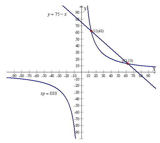 Advanced Mathematical Concepts: Precalculus with Applications, Student Edition, Chapter 10.8, Problem 37E , additional homework tip  1