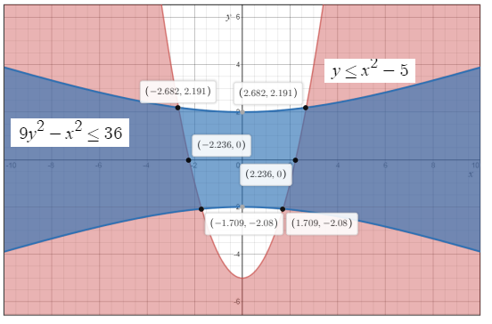 Advanced Mathematical Concepts: Precalculus with Applications, Student Edition, Chapter 10.8B, Problem 1GCE 