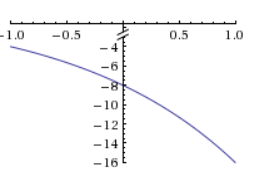 Advanced Mathematical Concepts: Precalculus with Applications, Student Edition, Chapter 11.2, Problem 14E , additional homework tip  1