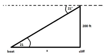 Advanced Mathematical Concepts: Precalculus with Applications, Student Edition, Chapter 11.2, Problem 40E 