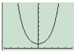 Advanced Mathematical Concepts: Precalculus with Applications, Student Edition, Chapter 11.3, Problem 10E , additional homework tip  3