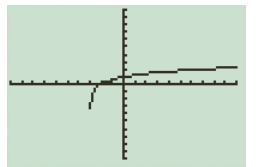 Advanced Mathematical Concepts: Precalculus with Applications, Student Edition, Chapter 11.5, Problem 52E , additional homework tip  2