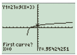 Advanced Mathematical Concepts: Precalculus with Applications, Student Edition, Chapter 11.5, Problem 52E , additional homework tip  4