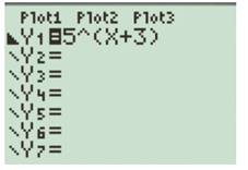 Advanced Mathematical Concepts: Precalculus with Applications, Student Edition, Chapter 11.5, Problem 54E , additional homework tip  1