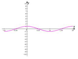 Advanced Mathematical Concepts: Precalculus with Applications, Student Edition, Chapter 12.3, Problem 53E , additional homework tip  1