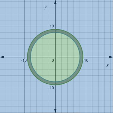 Advanced Mathematical Concepts: Precalculus with Applications, Student Edition, Chapter 13.5, Problem 48E , additional homework tip  1