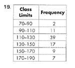 Advanced Mathematical Concepts: Precalculus with Applications, Student Edition, Chapter 14.3, Problem 19E 