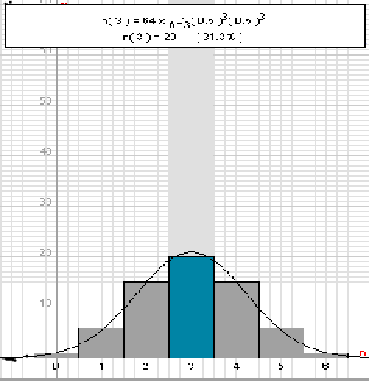 Advanced Mathematical Concepts: Precalculus with Applications, Student Edition, Chapter 14.4, Problem 15E , additional homework tip  1