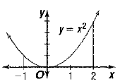 Advanced Mathematical Concepts: Precalculus with Applications, Student Edition, Chapter 15.3, Problem 12E 