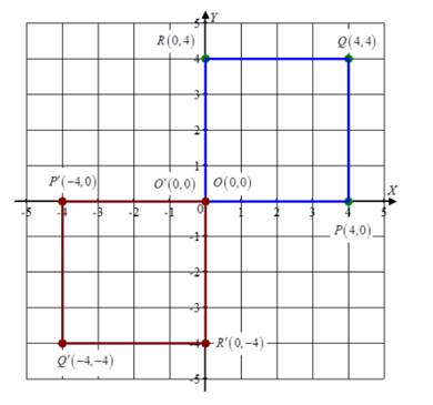 Advanced Mathematical Concepts: Precalculus with Applications, Student Edition, Chapter 2.4, Problem 23E 