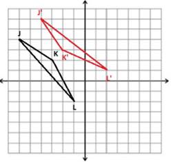 Advanced Mathematical Concepts: Precalculus with Applications, Student Edition, Chapter 2.4, Problem 28E , additional homework tip  1